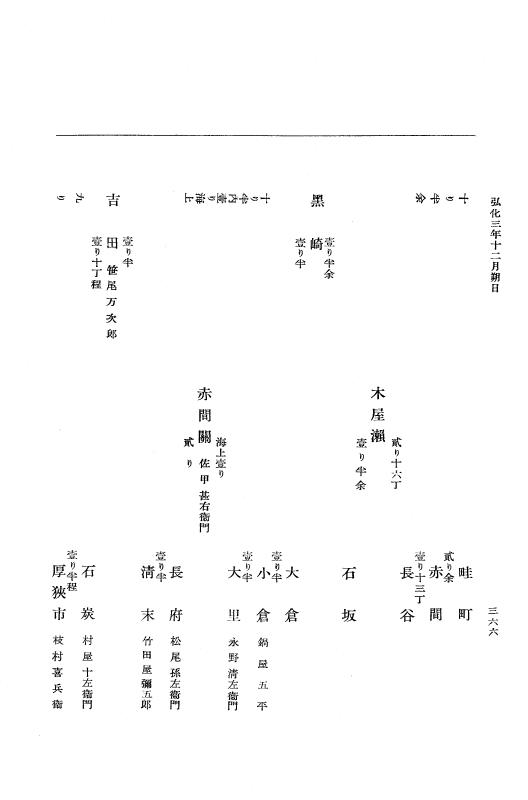 『大日本維新史料 編年之部』 1編 3 弘化3年10月～同4年1月 p.366