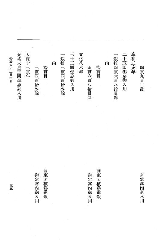 『大日本維新史料 編年之部』 3編 2 安政5年2月 p.53