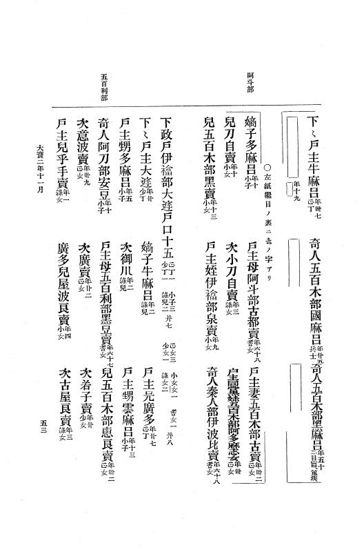 『大日本古文書』 編年文書 1 大宝２年～天平７年 p.53