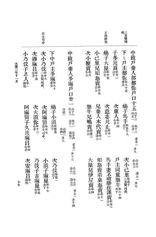 『大日本古文書』 編年文書 1 大宝２年～天平７年 p.77