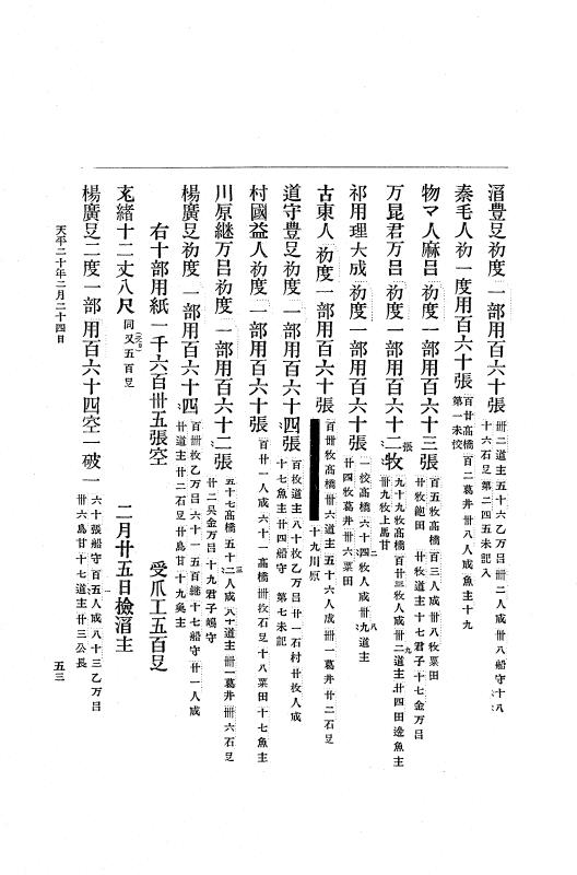 『大日本古文書』 編年文書 3 天平２０年～天平勝宝５年 p.53