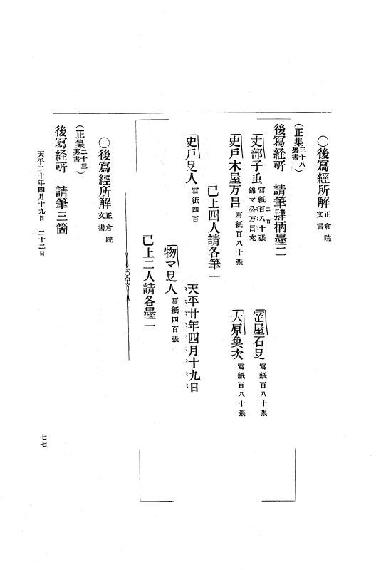 『大日本古文書』 編年文書 3 天平２０年～天平勝宝５年 p.77