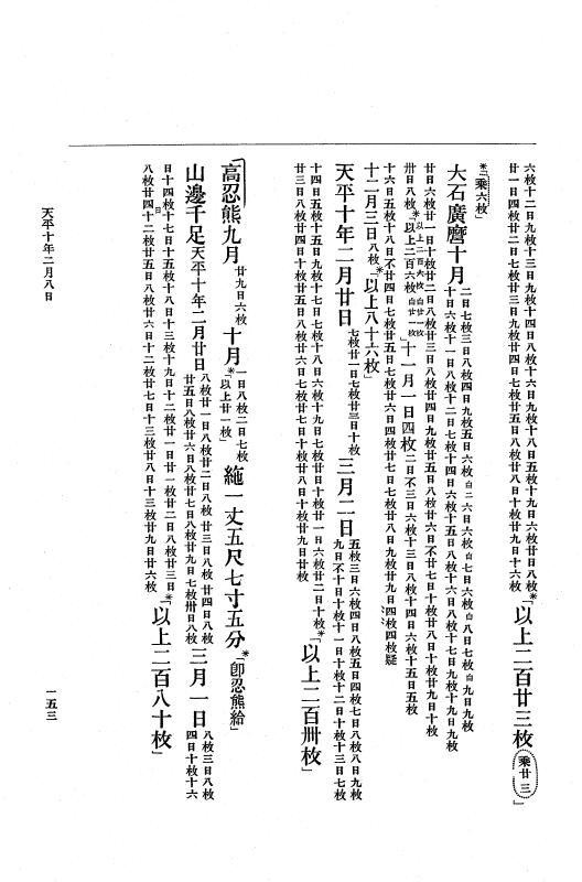 『大日本古文書』 編年文書 7 （追加一）和銅２年～天平１３年 p.153