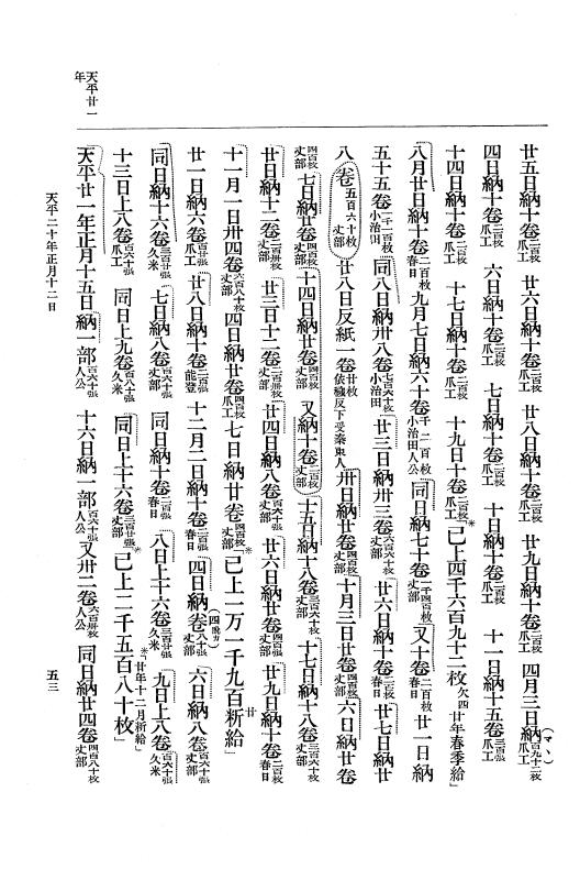 『大日本古文書』 編年文書 10 （追加四）天平２０年～天平感宝元年 p.53