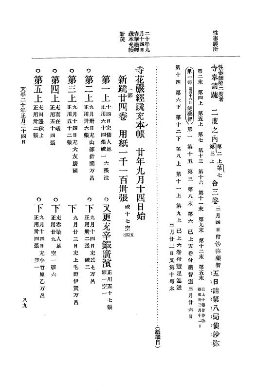 『大日本古文書』 編年文書 10 （追加四）天平２０年～天平感宝元年 p.89