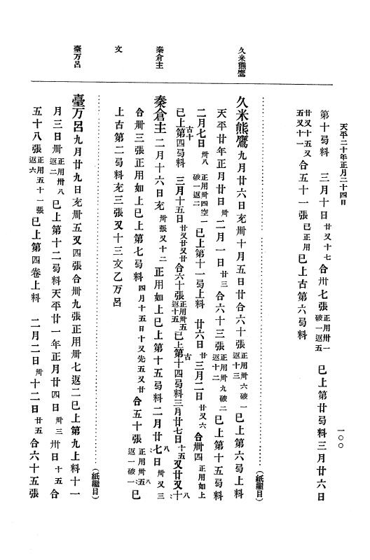 『大日本古文書』 編年文書 10 （追加四）天平２０年～天平感宝元年 p.100