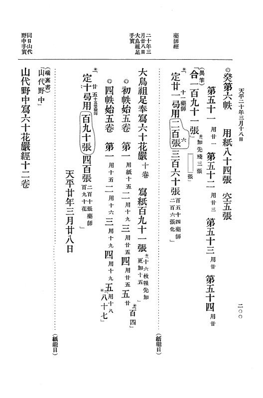 『大日本古文書』 編年文書 10 （追加四）天平２０年～天平感宝元年 p.200