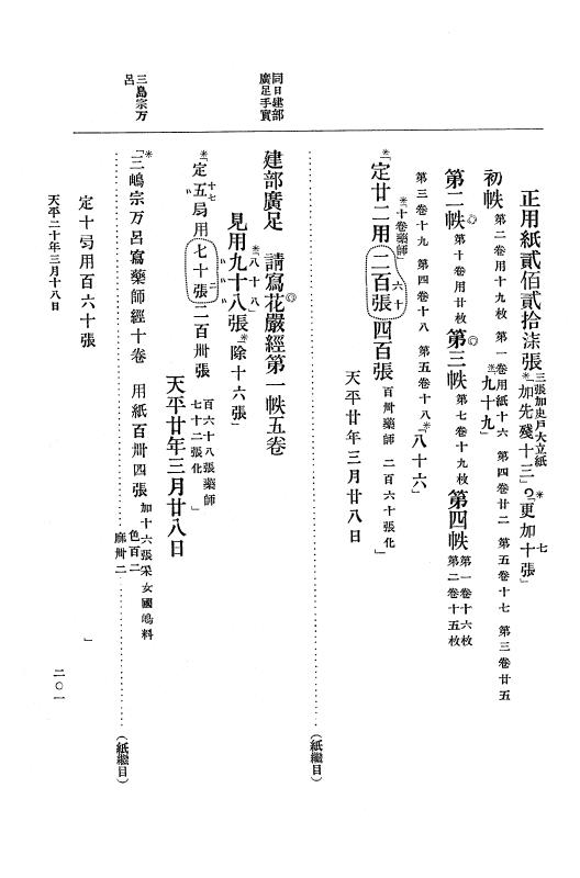 『大日本古文書』 編年文書 10 （追加四）天平２０年～天平感宝元年 p.201