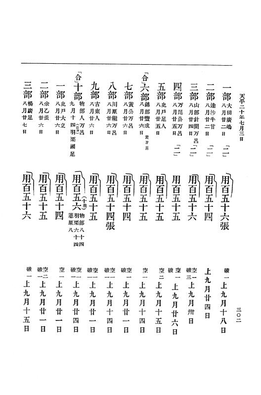 『大日本古文書』 編年文書 10 （追加四）天平２０年～天平感宝元年 p.302