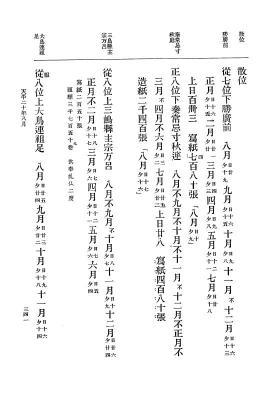 『大日本古文書』 編年文書 10 （追加四）天平２０年～天平感宝元年 p.341