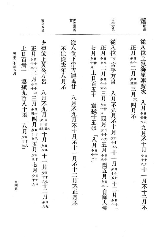 『大日本古文書』 編年文書 10 （追加四）天平２０年～天平感宝元年 p.345