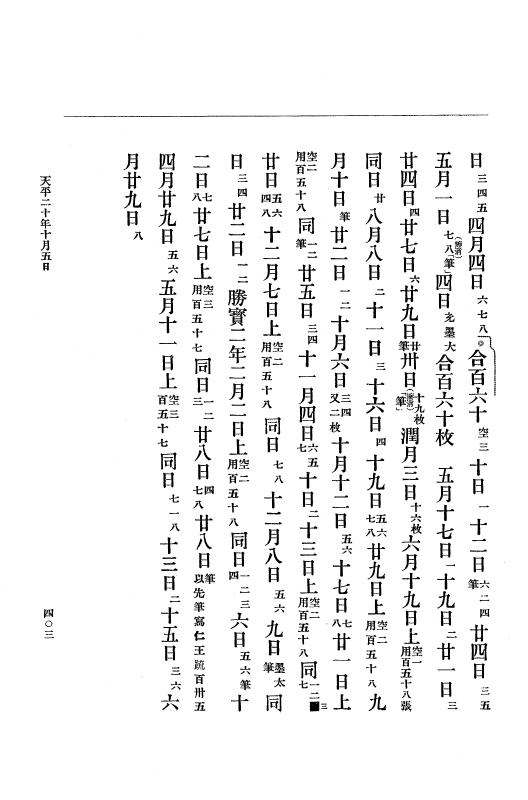 『大日本古文書』 編年文書 10 （追加四）天平２０年～天平感宝元年 p.403