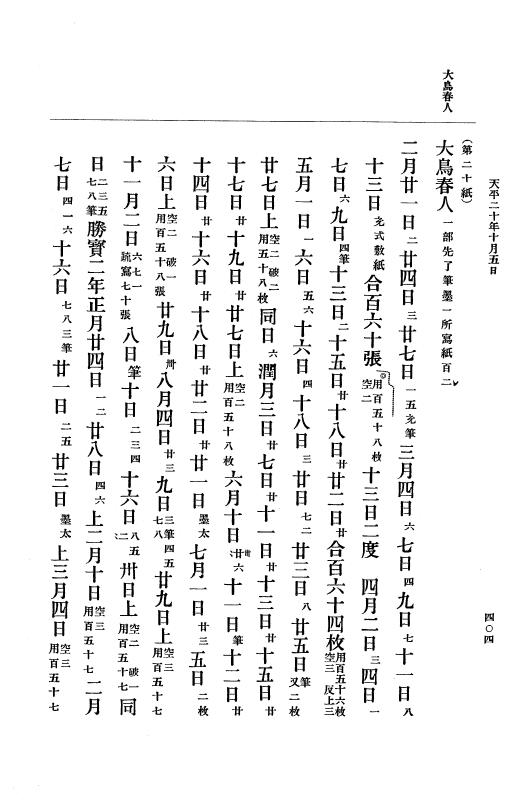 『大日本古文書』 編年文書 10 （追加四）天平２０年～天平感宝元年 p.404