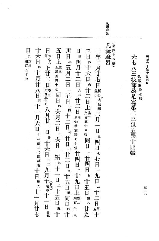 『大日本古文書』 編年文書 10 （追加四）天平２０年～天平感宝元年 p.430