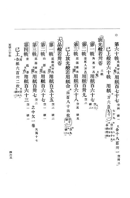 『大日本古文書』 編年文書 10 （追加四）天平２０年～天平感宝元年 p.463