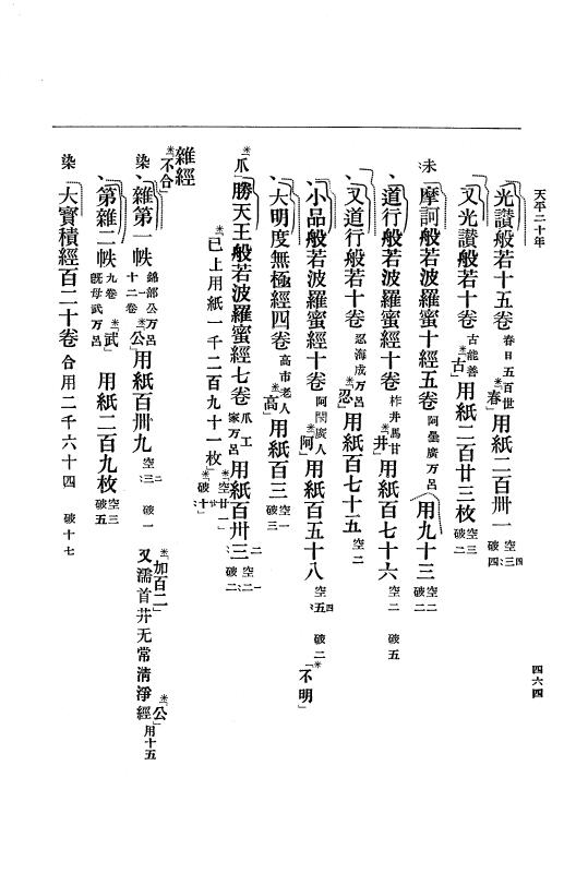 『大日本古文書』 編年文書 10 （追加四）天平２０年～天平感宝元年 p.464