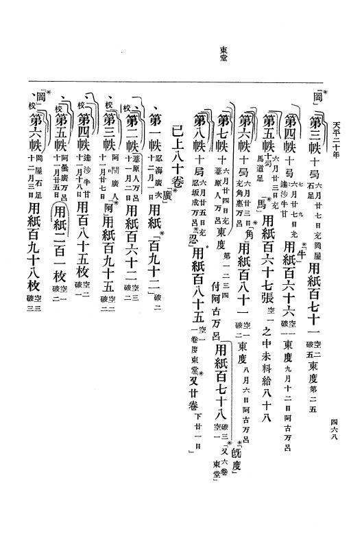 『大日本古文書』 編年文書 10 （追加四）天平２０年～天平感宝元年 p.468