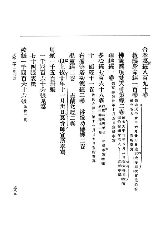 『大日本古文書』 編年文書 10 （追加四）天平２０年～天平感宝元年 p.589