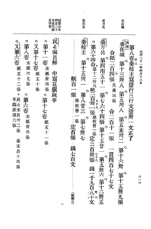 『大日本古文書』 編年文書 10 （追加四）天平２０年～天平感宝元年 p.616