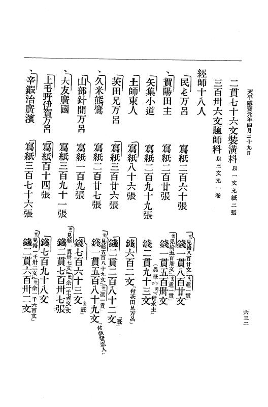 『大日本古文書』 編年文書 10 （追加四）天平２０年～天平感宝元年 p.632