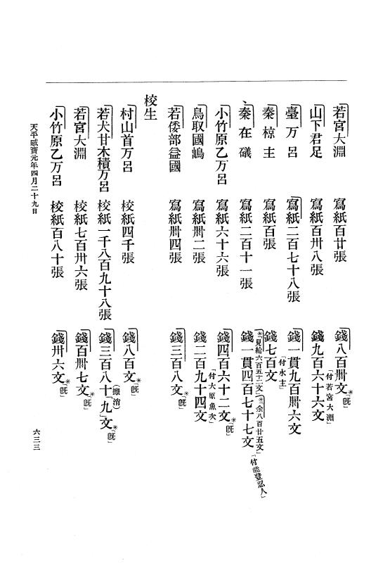 『大日本古文書』 編年文書 10 （追加四）天平２０年～天平感宝元年 p.633