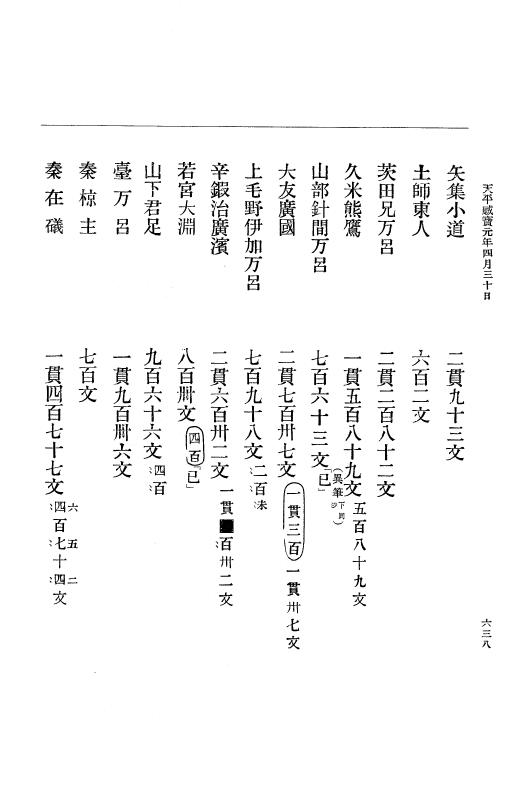 『大日本古文書』 編年文書 10 （追加四）天平２０年～天平感宝元年 p.638