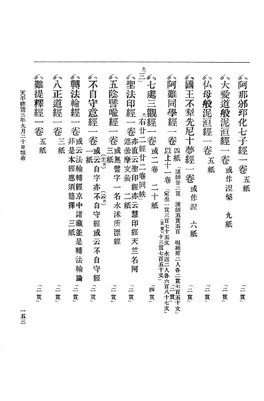 『大日本古文書』 編年文書 12 （追加六）天平勝宝３年６月～同５年５月 p.153