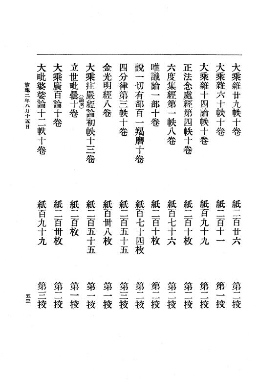 『大日本古文書』 編年文書 19 （追加十三）宝亀２年７月～同３年３月 p.53