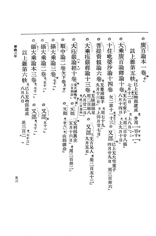 『大日本古文書』 編年文書 21 （追加十五）宝亀３年月欠～同４年５月 p.53