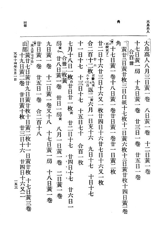 『大日本古文書』 編年文書 24 （補遺一）天武天皇１４年～天平勝宝元年 p.153