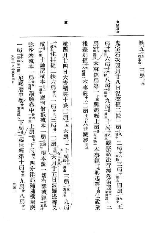 『大日本古文書』 編年文書 24 （補遺一）天武天皇１４年～天平勝宝元年 p.341