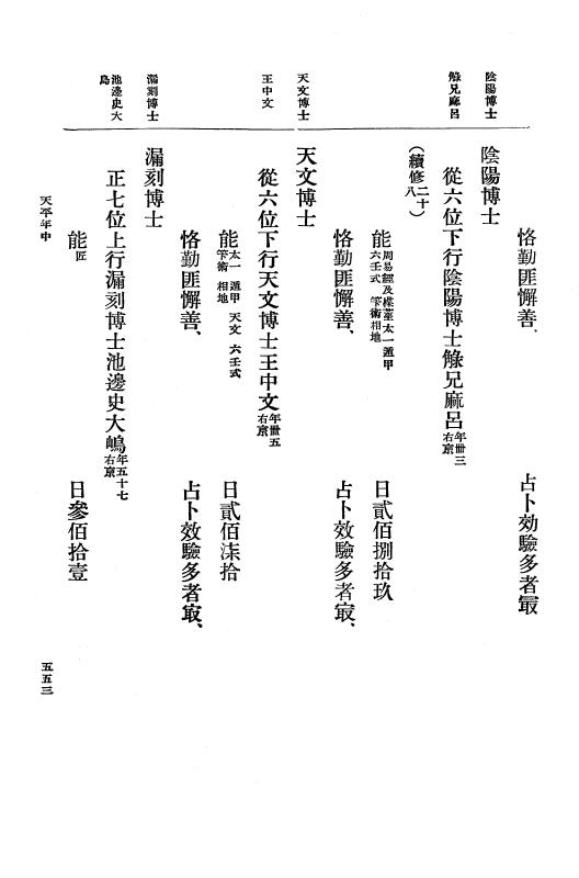 『大日本古文書』 編年文書 24 （補遺一）天武天皇１４年～天平勝宝元年 p.553