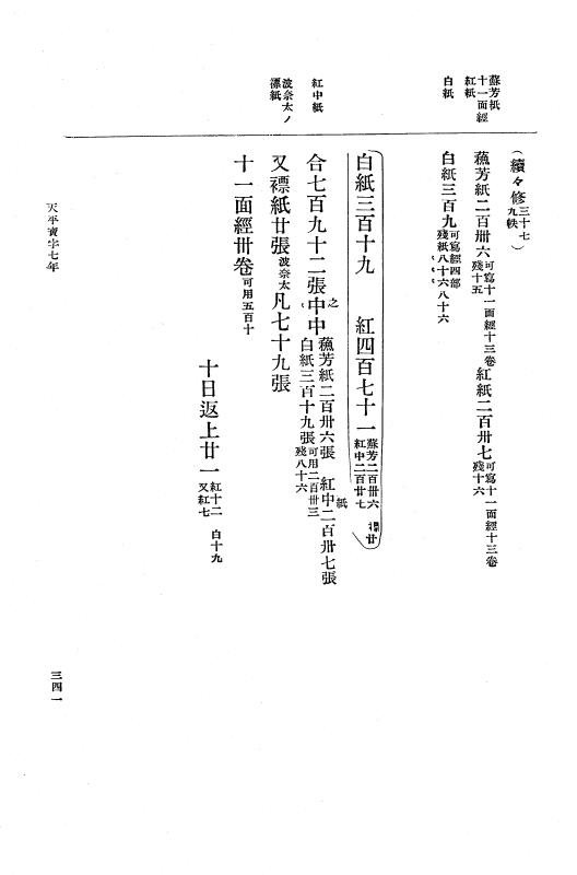 『大日本古文書』 編年文書 25 （補遺二）天平勝宝２年～宝亀７年　附録正倉院御物出納文書 p.341
