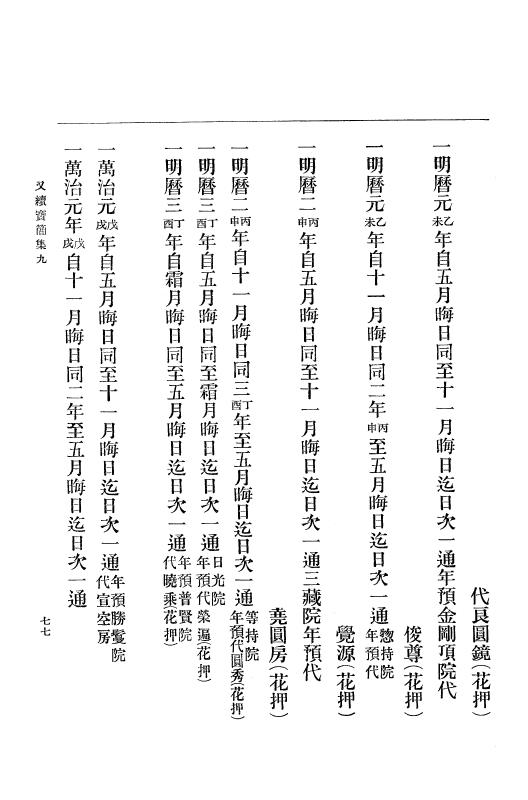 『大日本古文書』 高野山文書 4 高野山文書之四 p.77