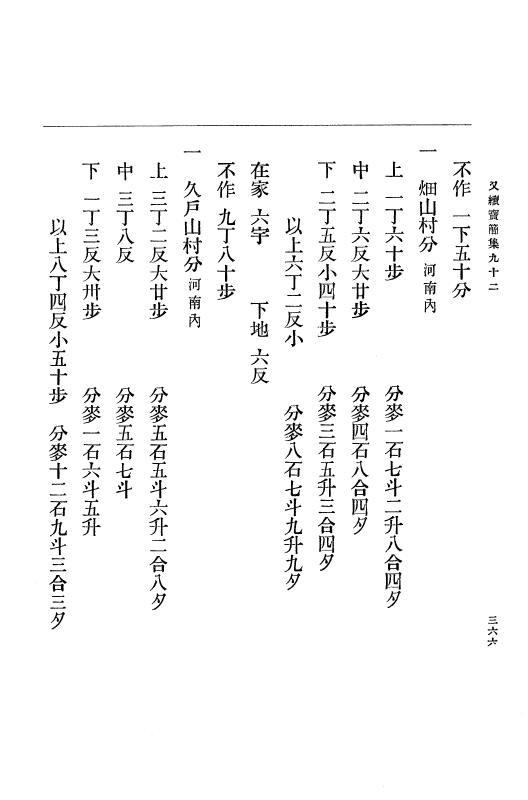 『大日本古文書』 高野山文書 7 高野山文書之七 p.366