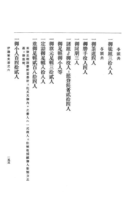 『大日本古文書』 伊達家文書 6 伊達家文書之六 p.153