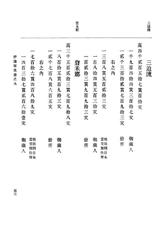 『大日本古文書』 伊達家文書 9 伊達家文書之九 p.53