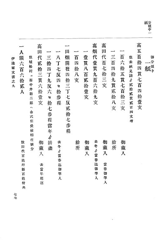 『大日本古文書』 伊達家文書 9 伊達家文書之九 p.77