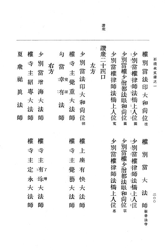 『大日本古文書』 石清水文書 1 石清水文書之一（田中家文書） p.200