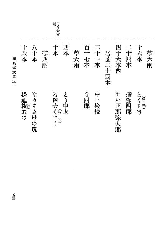 『大日本古文書』 相良家文書 1 相良家文書之一 p.53