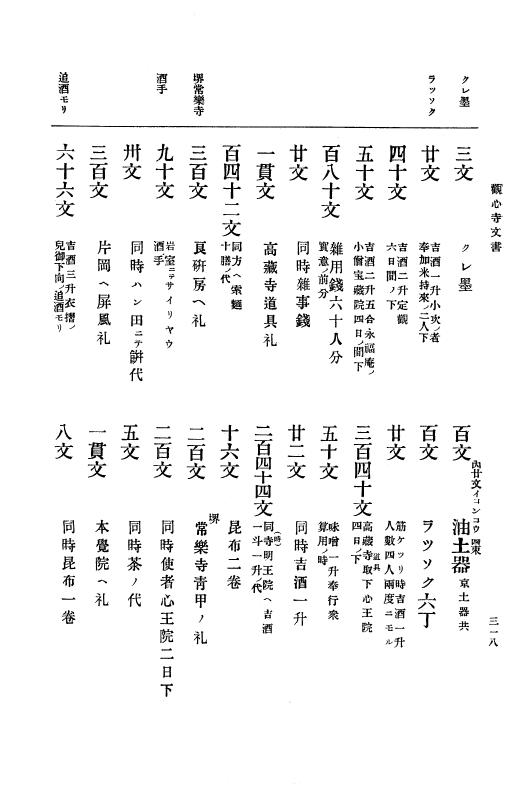 『大日本古文書』 観心寺文書 1 観心寺文書 p.318