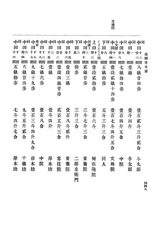 『大日本古文書』 金剛寺文書 1 金剛寺文書 p.448