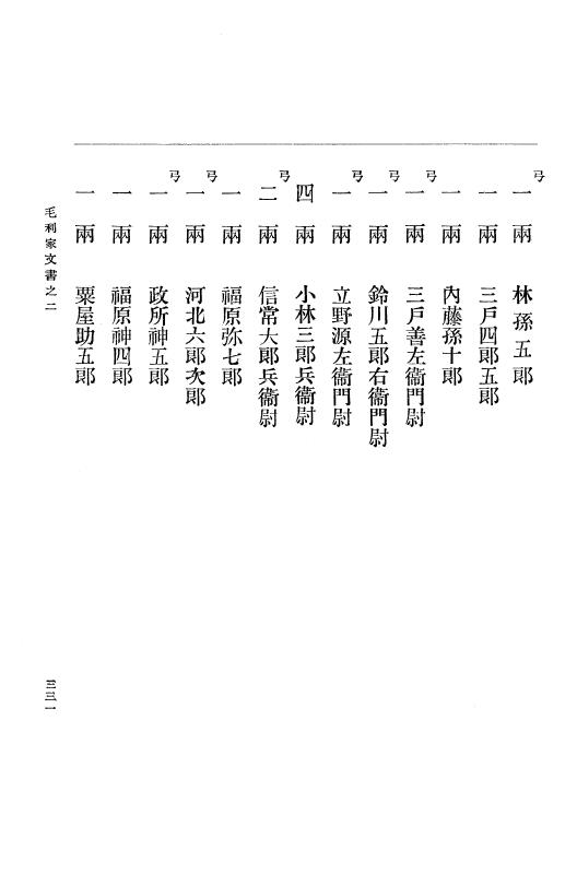 『大日本古文書』 毛利家文書 2 毛利家文書之二 p.331