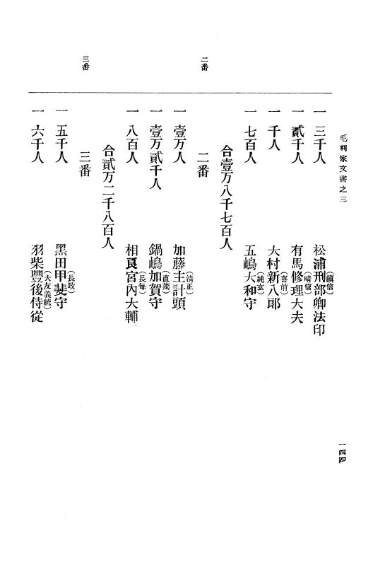 『大日本古文書』 毛利家文書 3 毛利家文書之三 p.144