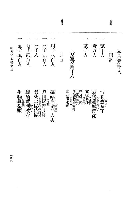 『大日本古文書』 毛利家文書 3 毛利家文書之三 p.145