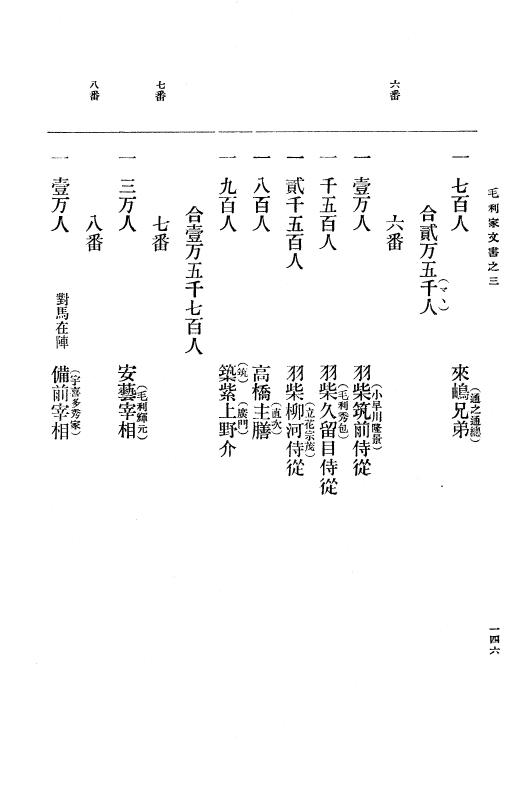 『大日本古文書』 毛利家文書 3 毛利家文書之三 p.146
