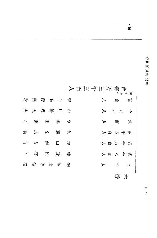 『大日本古文書』 毛利家文書 3 毛利家文書之三 p.210