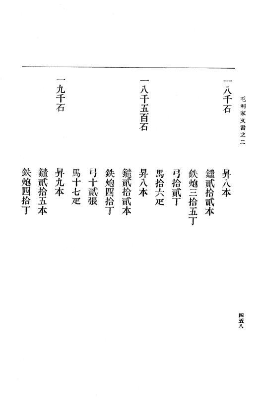 『大日本古文書』 毛利家文書 3 毛利家文書之三 p.458