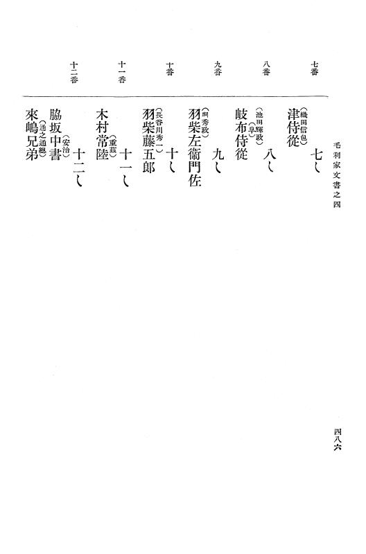 『大日本古文書』 毛利家文書 4 毛利家文書之四 p.486
