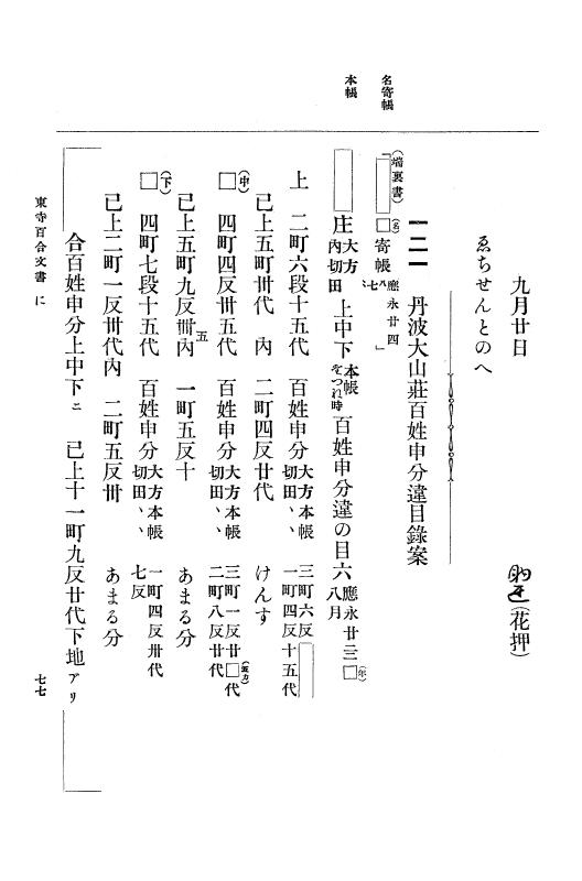 『大日本古文書』 東寺文書 2 東寺文書之二 p.77